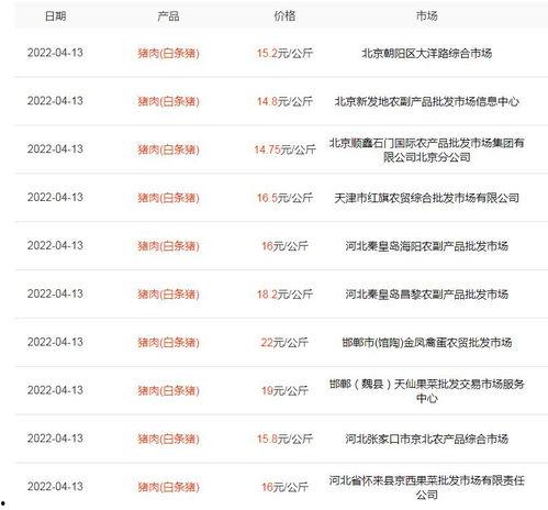 今日头条最近物价低,今日头条揭秘消费市场新趋势”