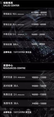 蒙的网红打卡点位置,探寻城市新地标之旅