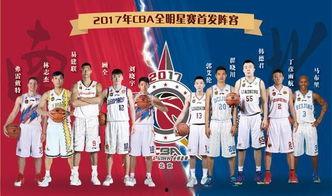 2014年cba全明星,2014年CBA全明星赛精彩瞬间回顾