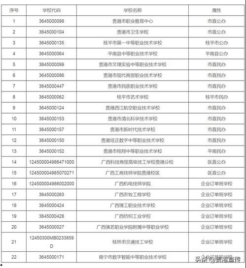 贵港头条怎么样了,聚焦城市发展，洞察民生热点