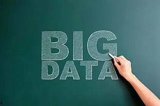 头条怎么大数据推送,精准推送背后的秘密